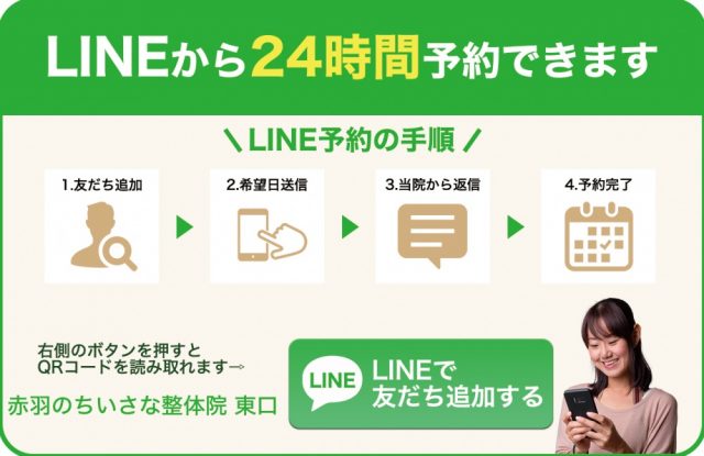 LINE予約東口