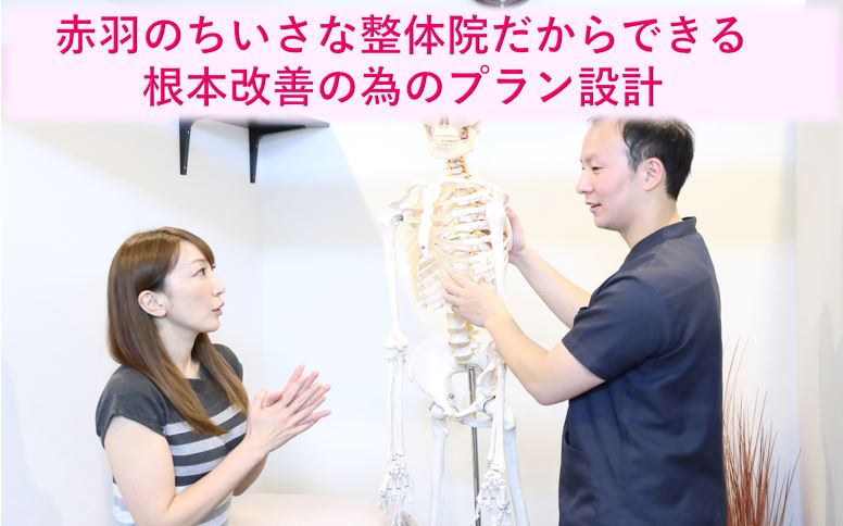 根本改善の為のプラン設計