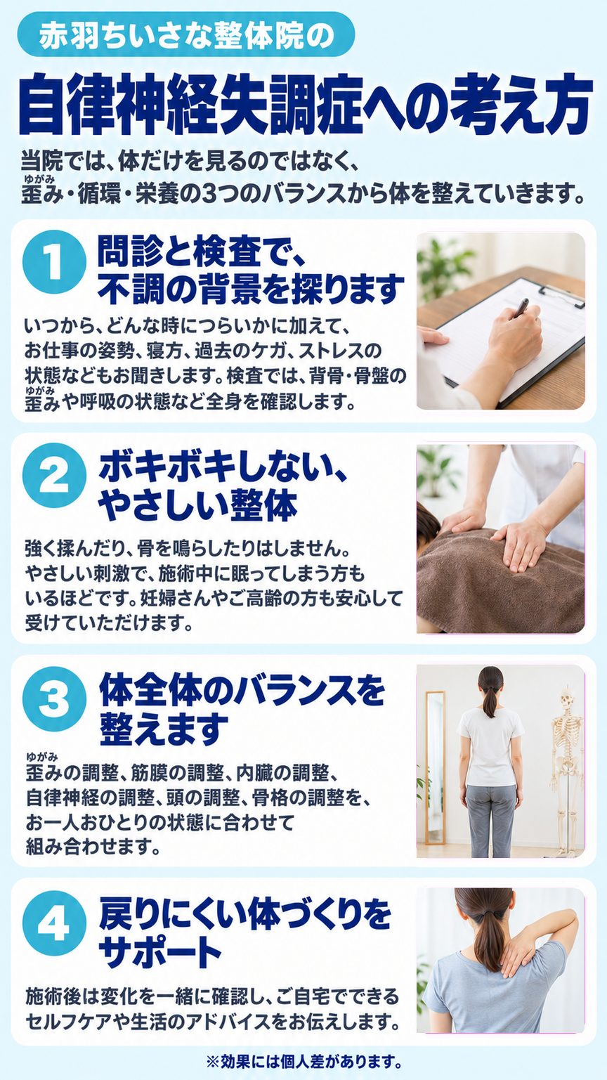 自律神経失調症｜赤羽ちいさな整体院の自律神経失調症への考え方（問診と検査／やさしい整体／全身のバランス／戻りにくい体づくり）