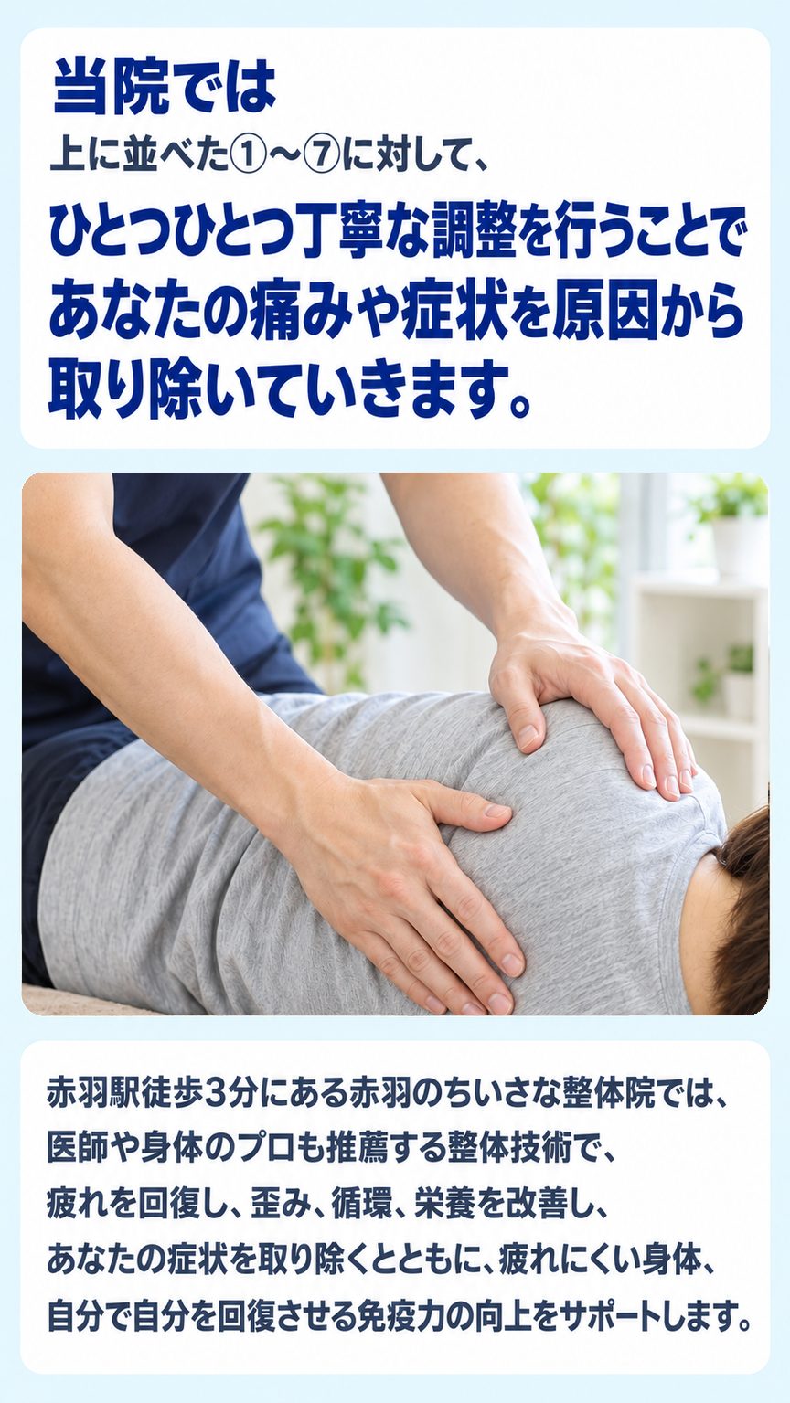 起立性調節障害｜当院では①〜⑦に対してひとつひとつ丁寧な調整を行います