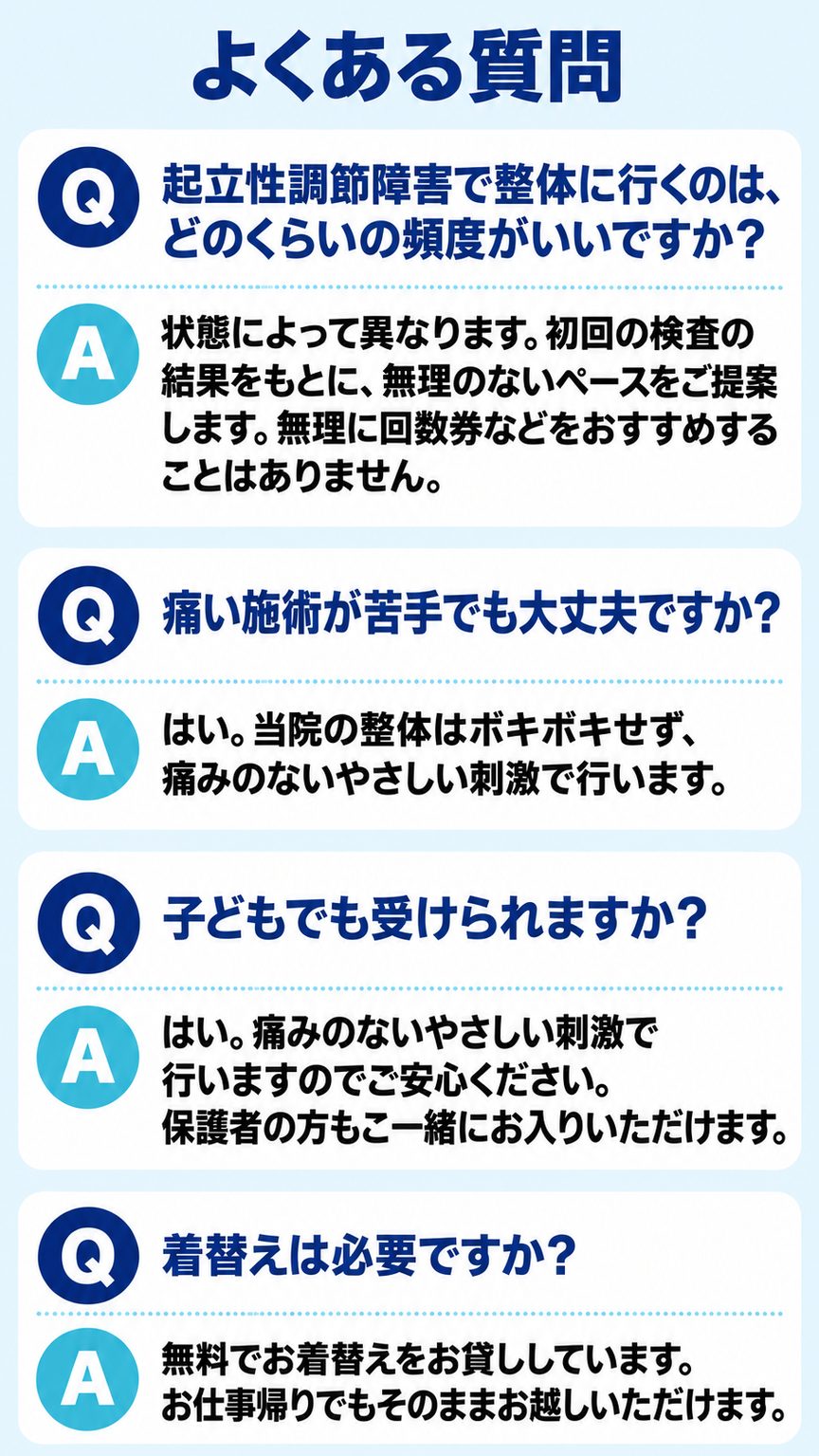起立性調節障害｜起立性調節障害のよくある質問と回答