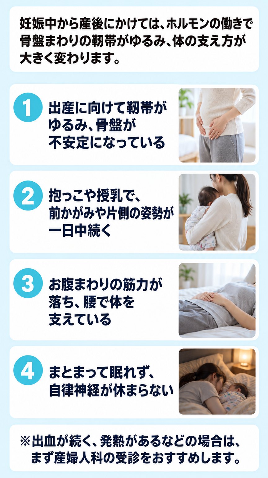 産前産後の骨盤矯正｜産前産後の骨盤矯正に関係する4つのこと